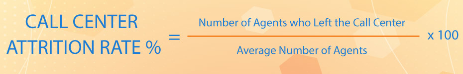 call center attrition rate formula infographic
