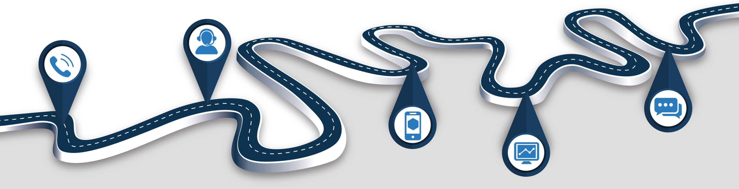 a vector road with points along the path, Call center icons fill in the points.