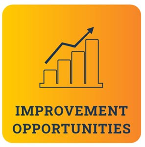 Improvement Opportunities