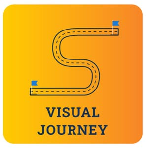 Visualize Journey