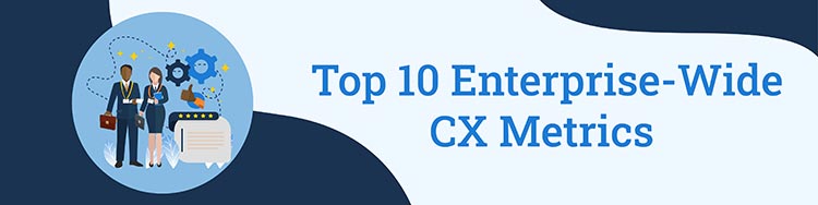 Top 10 Enterprise Wide Metrics