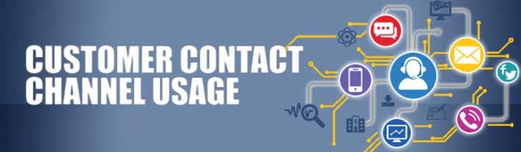 Contact Channel Usage
