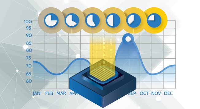 Data Analytics