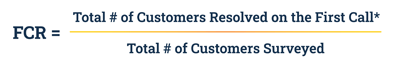 External First Call Resolution Calculation