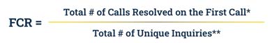 First Call Resolution Formula