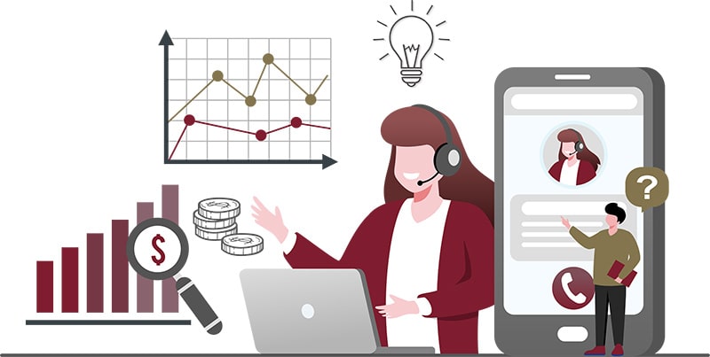 FCR measurement and insights