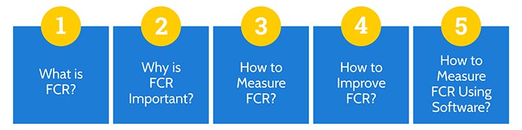 5 Questions about FCR