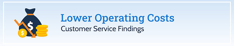 Lower Operating Costs