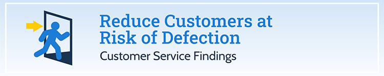 Customers at Risk of Defection