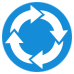 IDCA Improvement Cycle IDCA Improvement Cycle