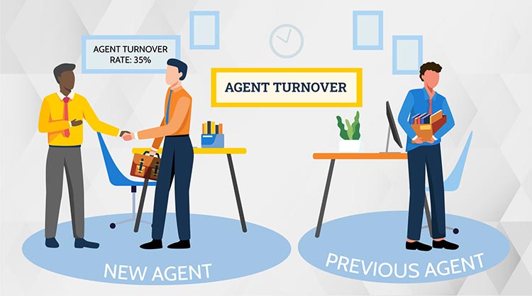 Agent Turnover