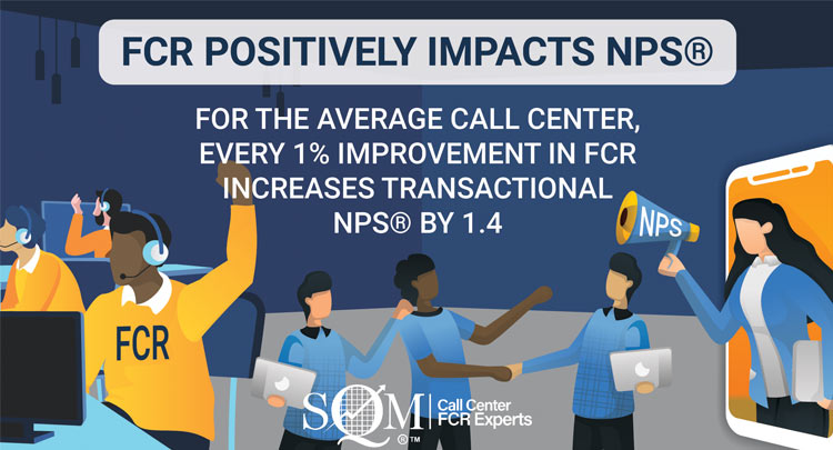 How First Call Resolution positively impacts Net Promoter Score
