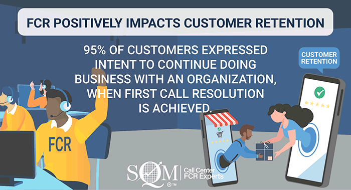 The Positive Impact on Customer Retention