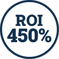 ROI 450%