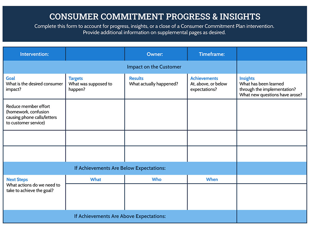 Journey Mapping Graph