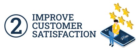 Improve Customer Satisfaction