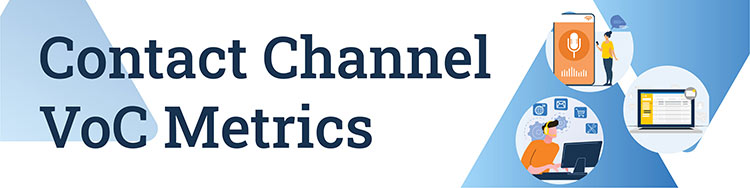 Contact Channel Voc Metrics