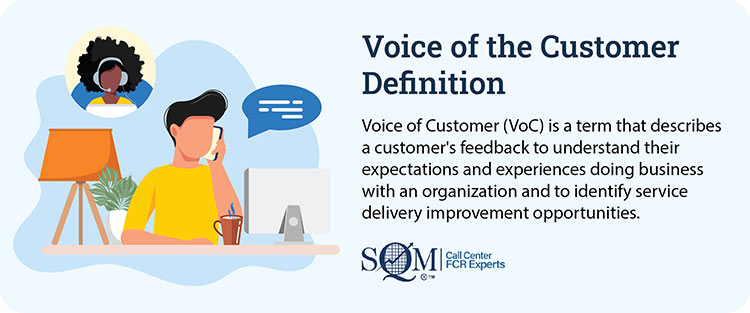The definition of Voice of Customer (VoC)