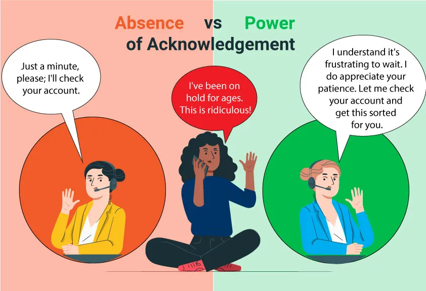 absence vs power of acknowledgement infographic