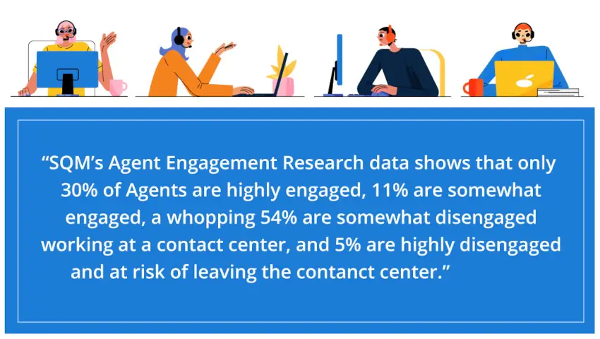 agent engagement metrics infographic