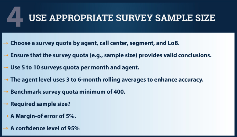 use appropriate survey sample size infographic