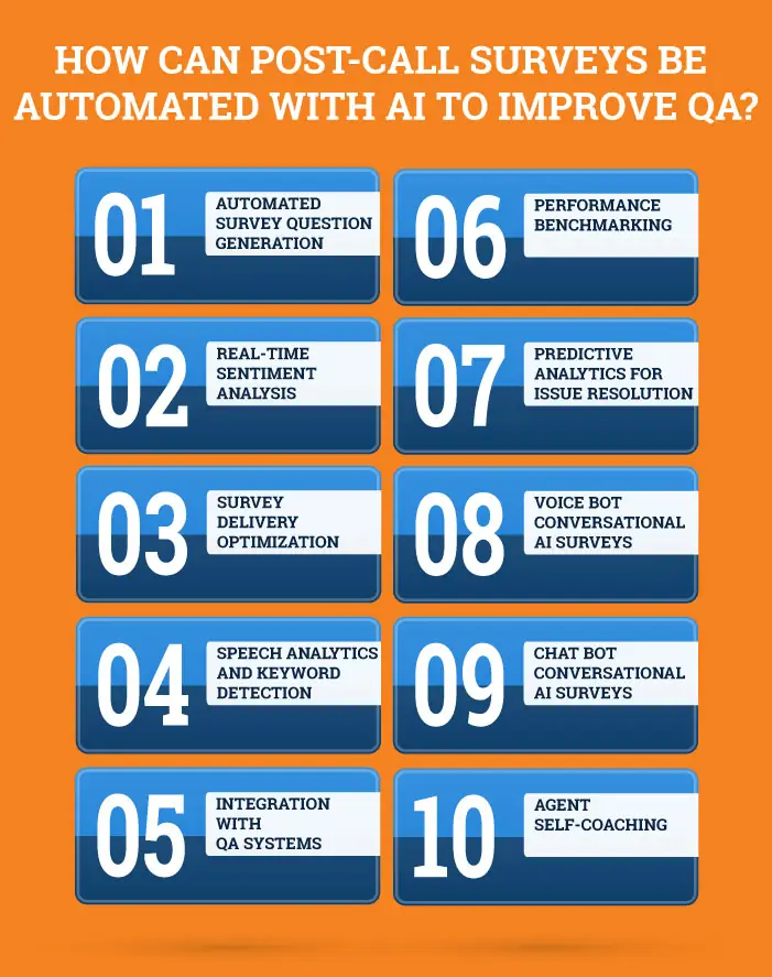 automate post-call surveys with ai infographic