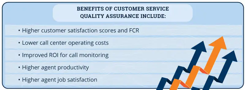benefits of customer service quality assurance include