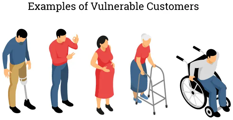 stylized cartoonish figures of the types of vulnerable customers described above