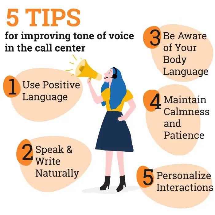 5 tips for improving tone of voice in the call center infographic