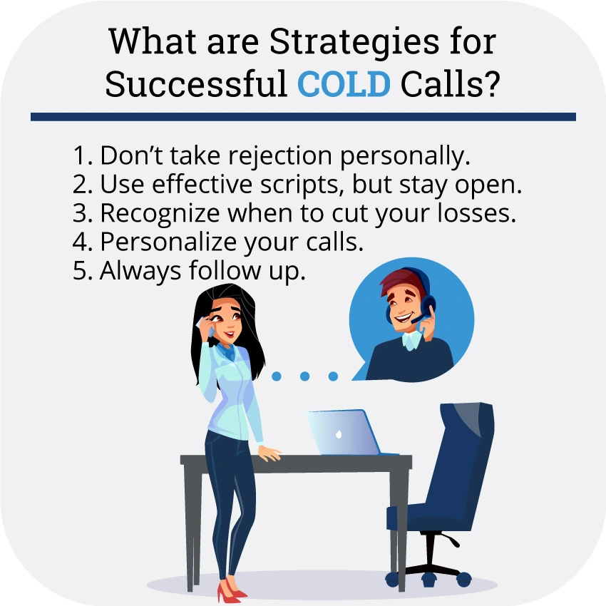 infographic displaying successful cold calling strategies