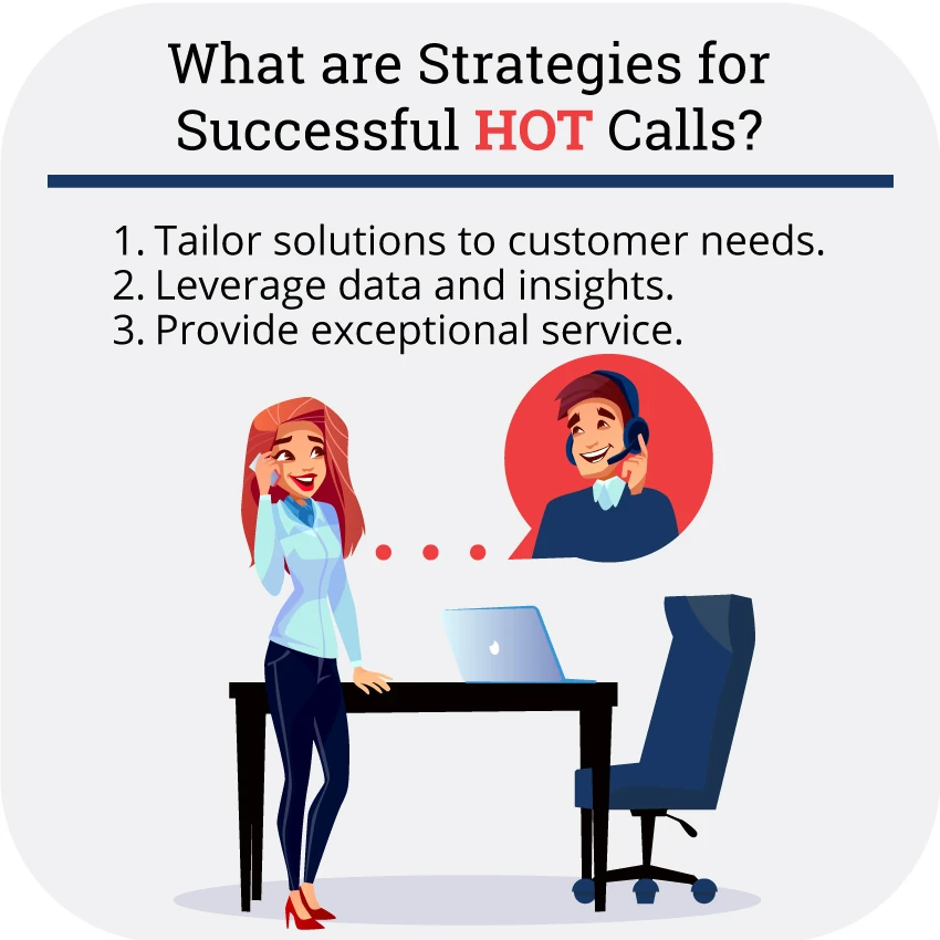 an infographic listing strategies for successful hot calls