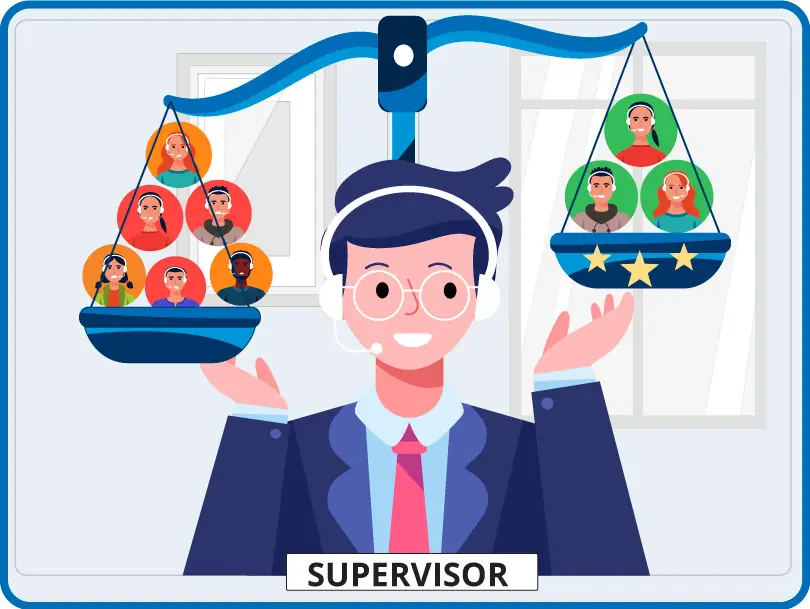 supervisor playing favorites