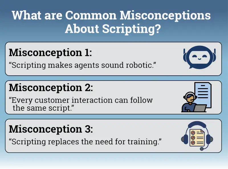 Some Common Misconceptions About Scripting