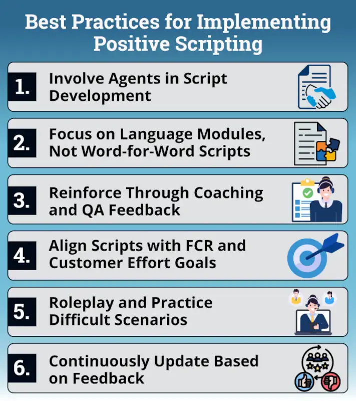 Best Practices for Implementing Positive Scripting