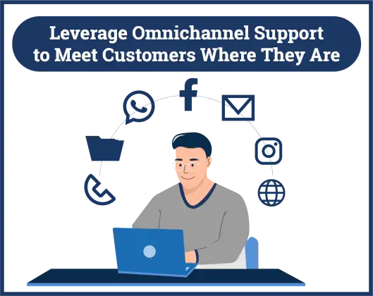 Leverage Omnichannel Support to Meet Customers Where They Are