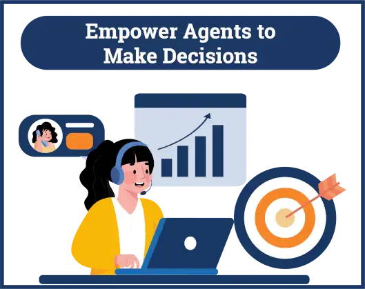 Empower Agents to Make Decisions