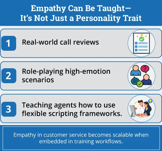 Empathy Can Be Taught