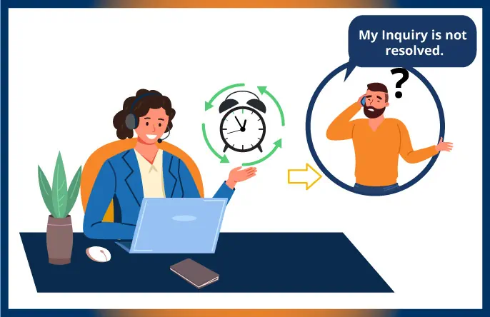 Customers Care About Short Wait Times
