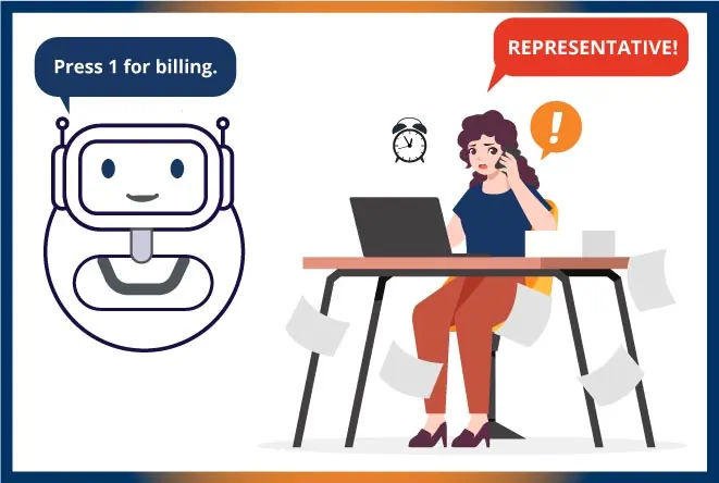 Self Service Will Replace Live Agents