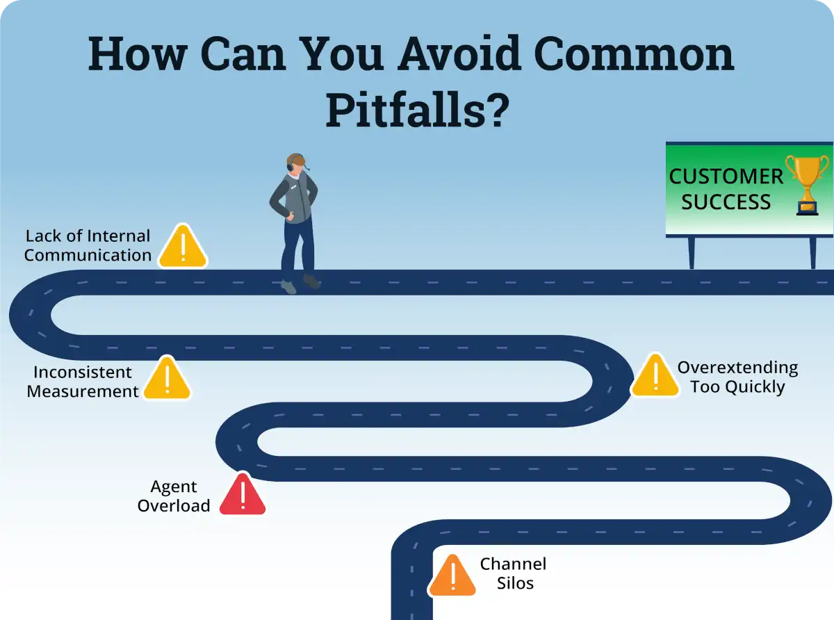 How Can You Avoid Common Pitfalls?