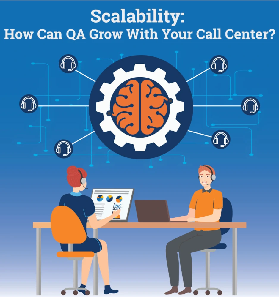 Scalability Infographic