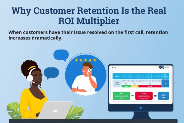 Why Customer Retention is the Real ROI Multiplier