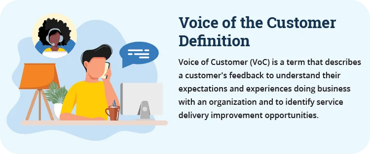 What does VoC really tell you?