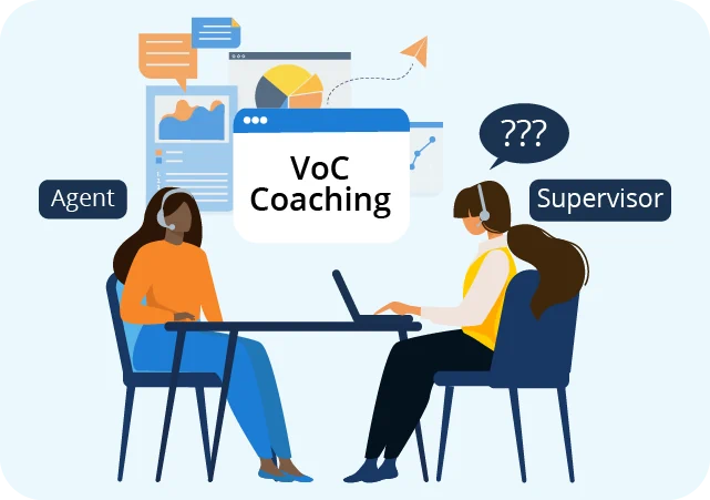 How VoC Drives Better Coaching and Agent Development