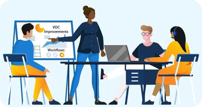 Turning VoC Insights Into Operational Improvements