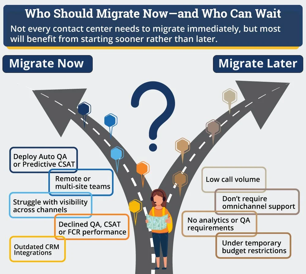 Who Should Migrate Now-and Who Can Wait?