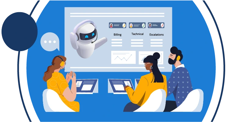 Automatic Call Categorization and Taggin