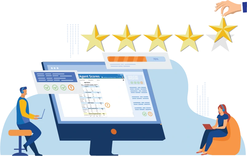 Real Time Visibility for CC