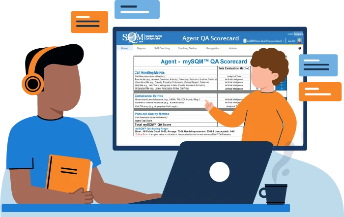 Support Ongoing Improvment