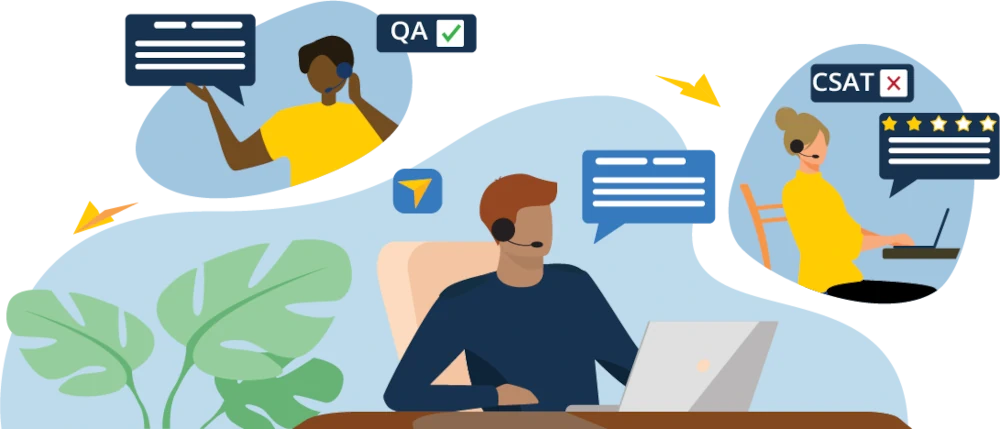 QA CSAT FCR Viewed Together